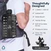 AQUAFIT 2 Pack – 128 oz Water Bottle With Time Marker & Straw – BPA Free Gym Water Bottles for Fitness & Workouts